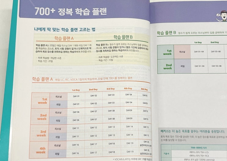  직장인 토익 시험 준비 꿀팁 (단기간 공부 플랜) & 목표 달성한 독학 후기