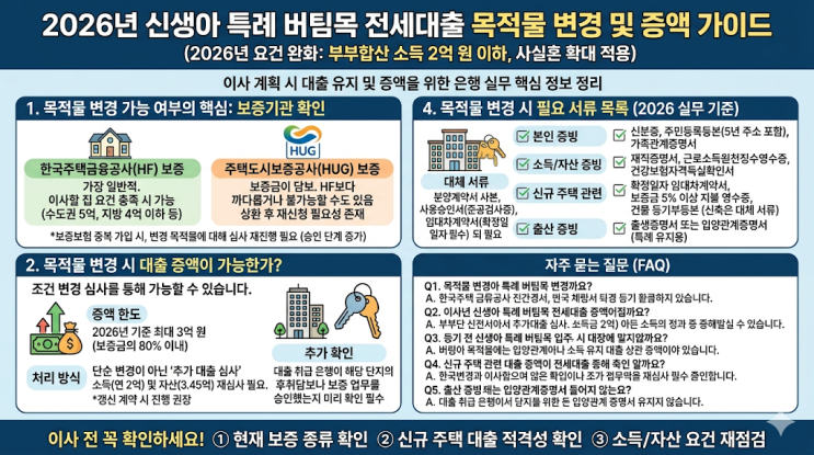 2026년 신생아 특례 버팀목 전세대출 목적물 변경 및 증액 가이드