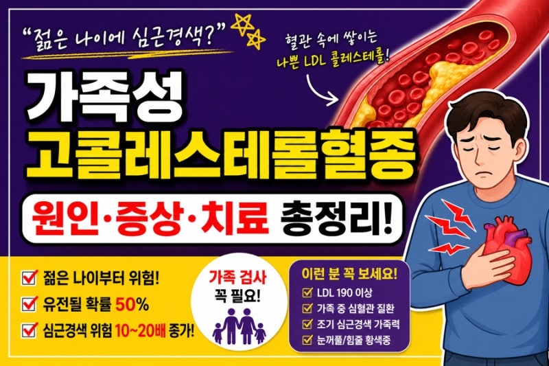 가족성고콜레스테롤혈증 완벽 이해하기