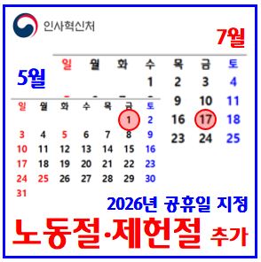 2026년 노동절, 제헌절 공휴일 (ft. 대체공휴일 적용) : 추가지정, 5월4일, 임시, 연휴기간, 달력, 일수, 개수, 일수, 일정, 연차, 비교, 기준