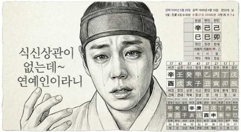 배우 박지훈 사주, '죽을 운'에 '죽는 연기'로 천만배우로 태어나기