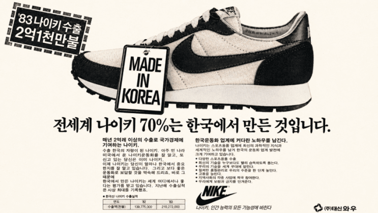 80년대 나이키 품질이 레전드인 이유.jpg