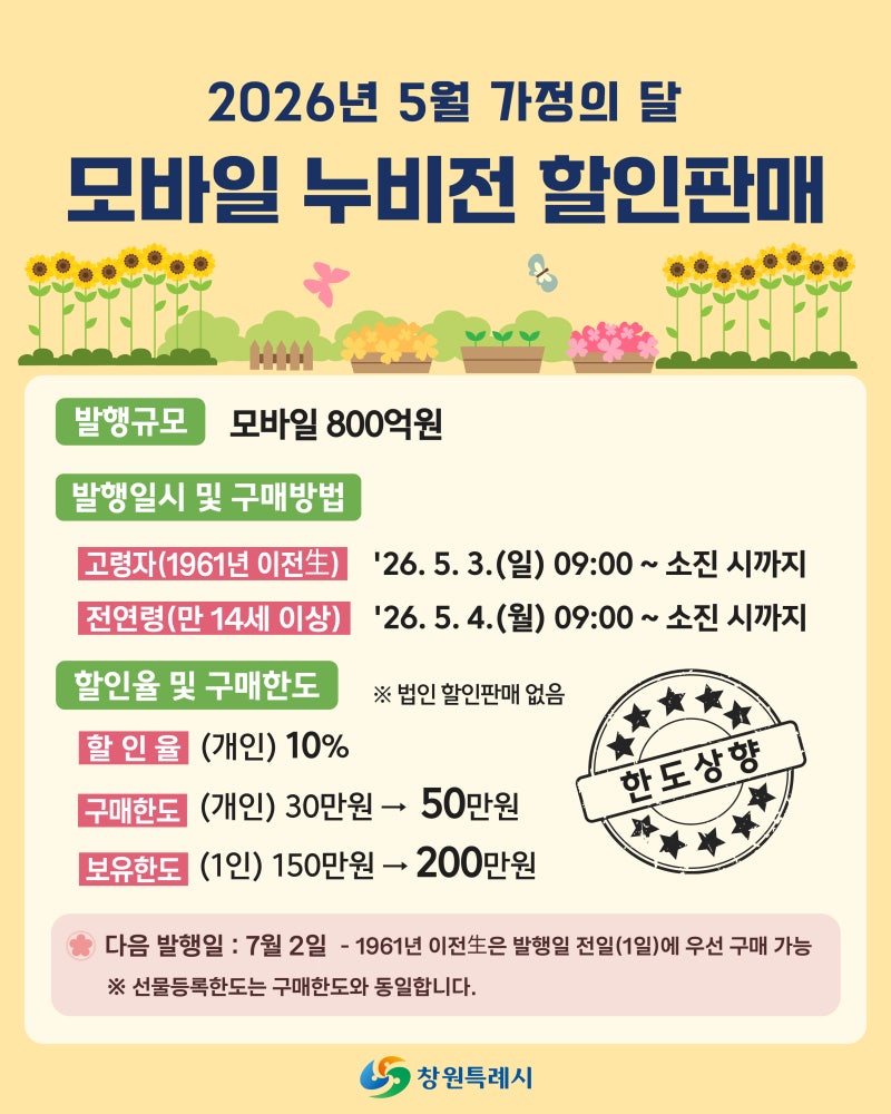 10% 할인 구매한도 상향! 5월 창원사랑상품권 누비전 판매 일정 및 사용처 총정리