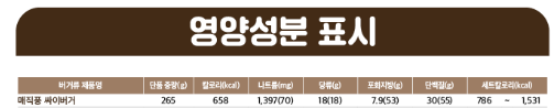 맘스터치LAB 오라이동DT점 사진 3