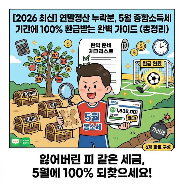  [2026 최신] 연말정산 누락분, 5월 종합소득세 신고로 100% 환급받는 완벽 가이드