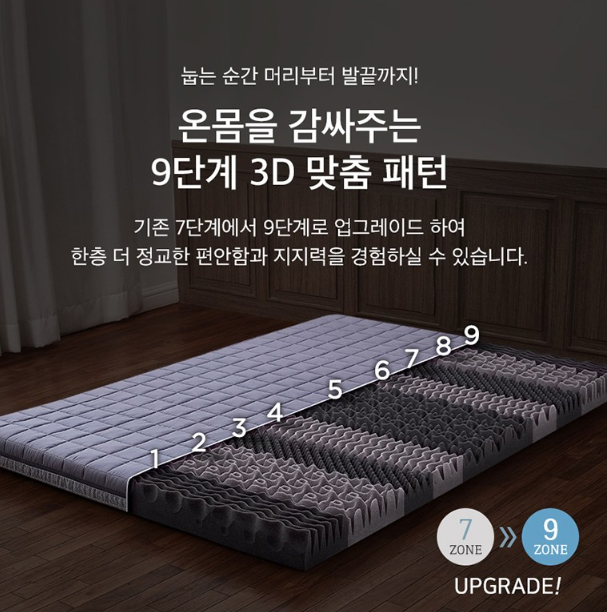 더릭스홈 9존 토퍼 체압 분산으로 편안함 높인 데일리 매트리스