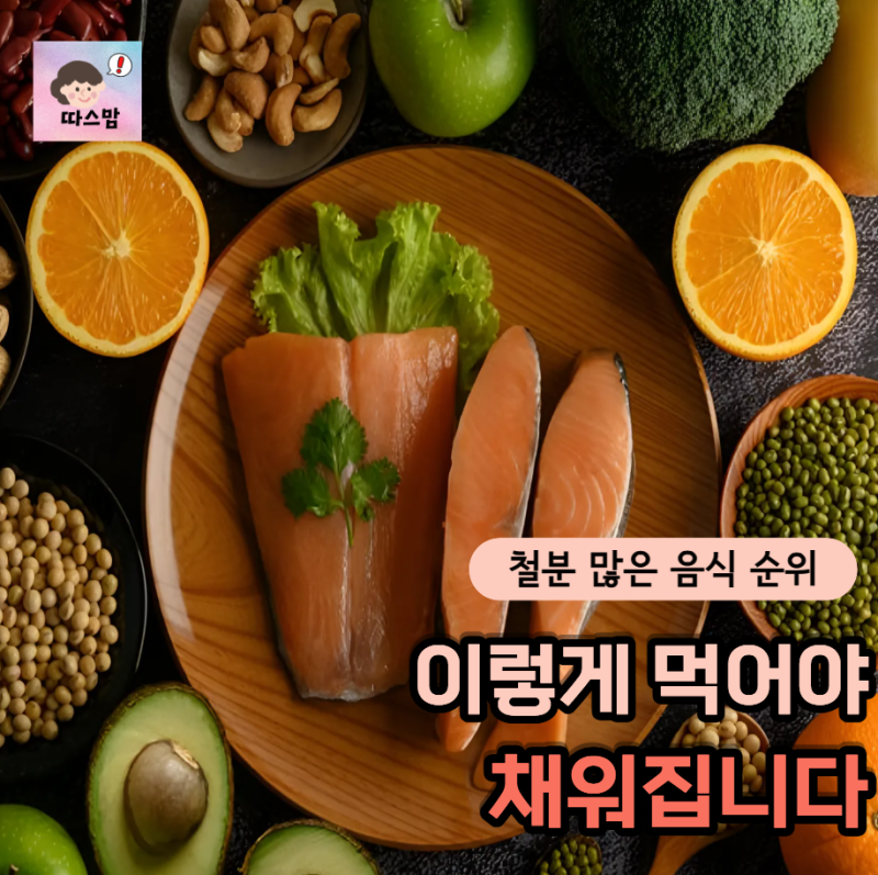 "이렇게 먹어야 채워집니다" 철분 많은 음식 순위, 하루 권장량 정리