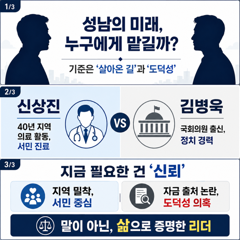 성남시장 신상진의 '진심' vs 김병욱의 '아빠찬스', 도덕성 논란의 진실