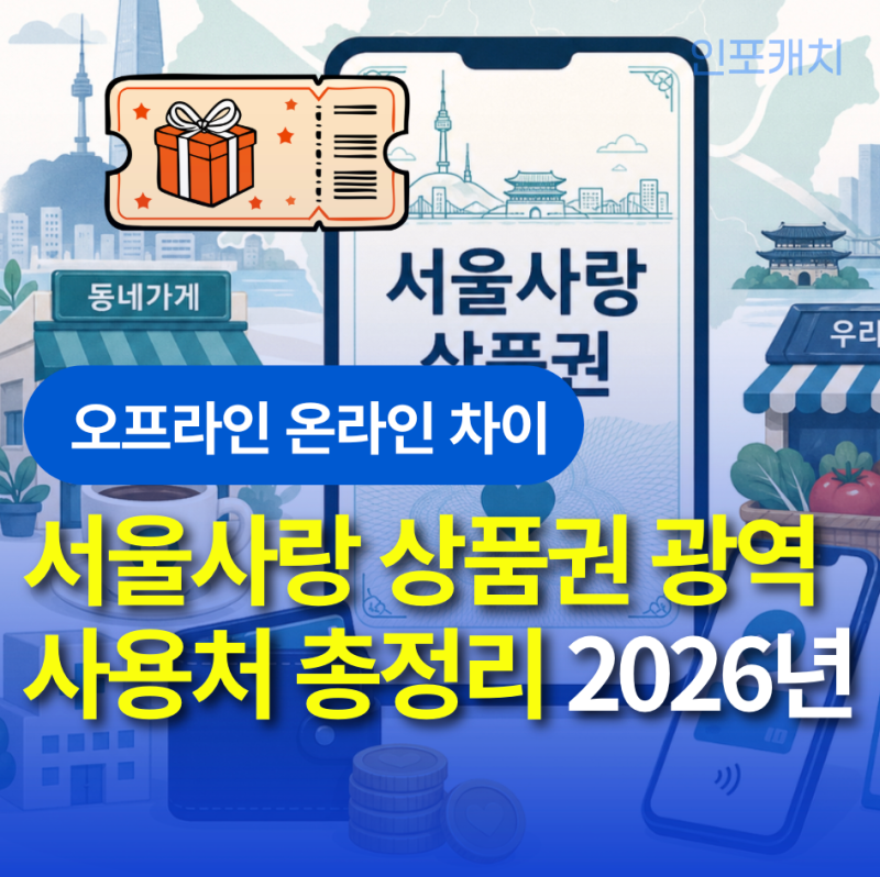 서울사랑상품권광역 사용처 총정리 2026년 오프라인 온라인 차이