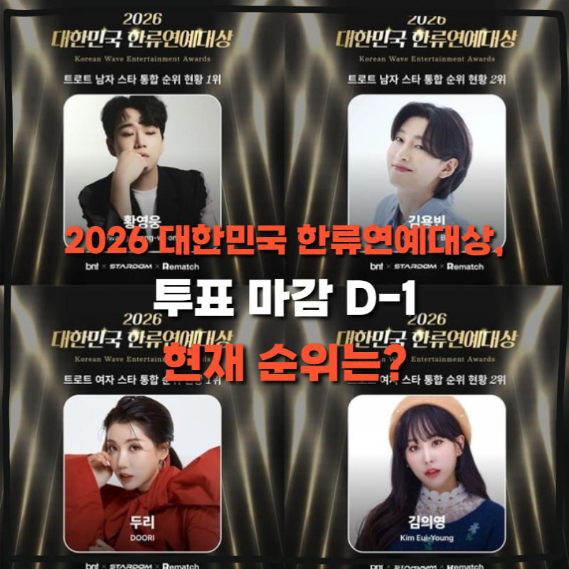 2026 대한민국 한류연예대상, 투표 마감 D-1 현재 순위는?
