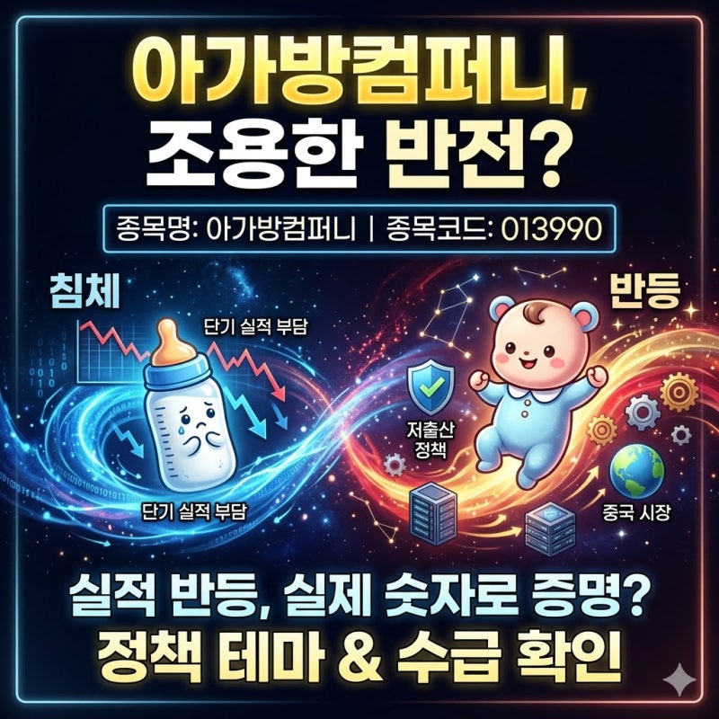 아가방 컴퍼니 주식 전망과 흐름