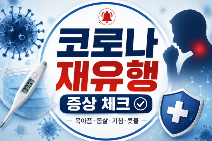 요즘 목아프고 몸살이라면? <b>코로나 재유행</b> 증상 체크