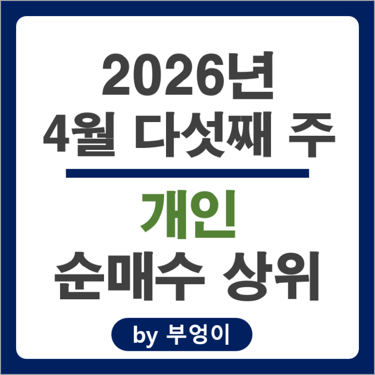 개인 순매수 Top 3 : LS ELECTRIC 삼성전자우 네이버 주가