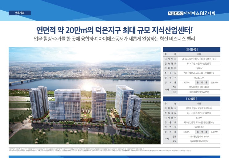 덕은 DMC 지식산업센터, 왜 지금 문의가 몰릴까