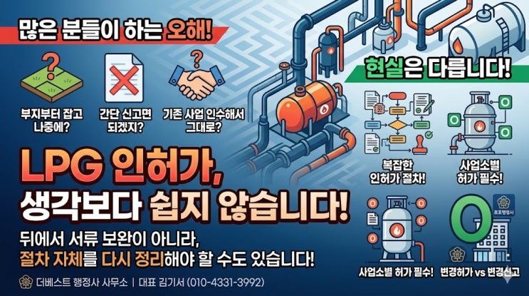  액화석유가스 인허가, 왜 처음부터 행정사 검토가 중요할까? LPG 충전사업·집단공급사업·판매사업·저장소 설치, 혼자 판단하다가 더 돌아가는 이유
