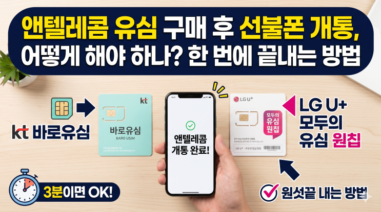  앤텔레콤 NFC 유심 구매 후 선불폰 개통, 어떻게 해야 하나? 한 번에 끝내는 방법