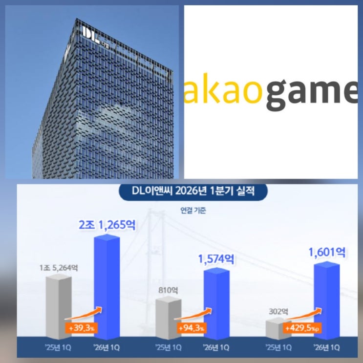 카카오게임즈 DL이앤씨 1분기 전년비 성과 주가 전망 분석
