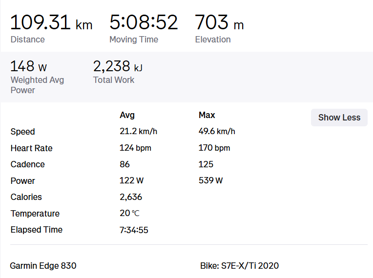 카스텔리 엔듀런스3 빕숏 100km 라이딩 후기