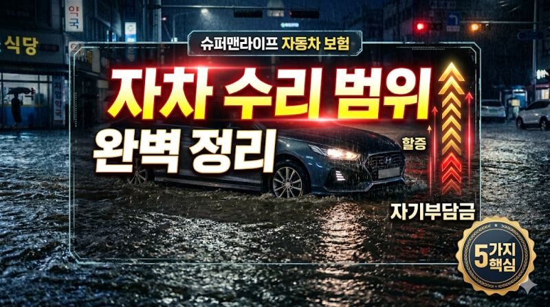 자동차 보험 자차 수리 범위 5가지 핵심 정리와 자기부담금 주의사항
