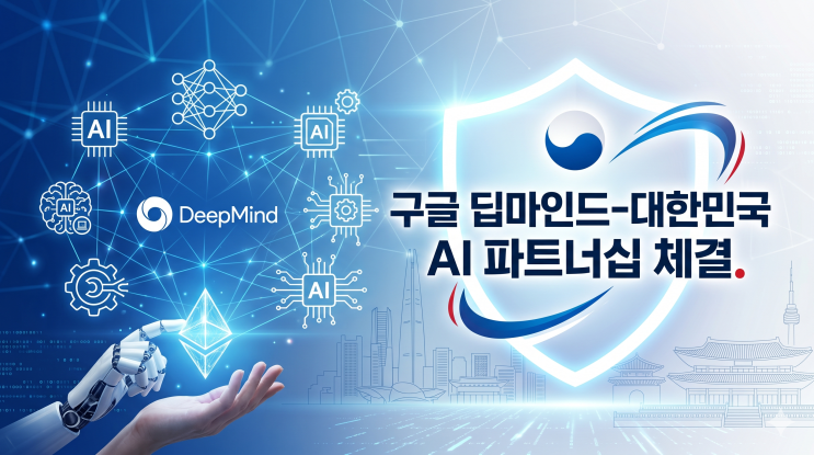  구글 딥마인드-대한민국 AI 파트너십 체결: K-문샷 프로젝트의 서막