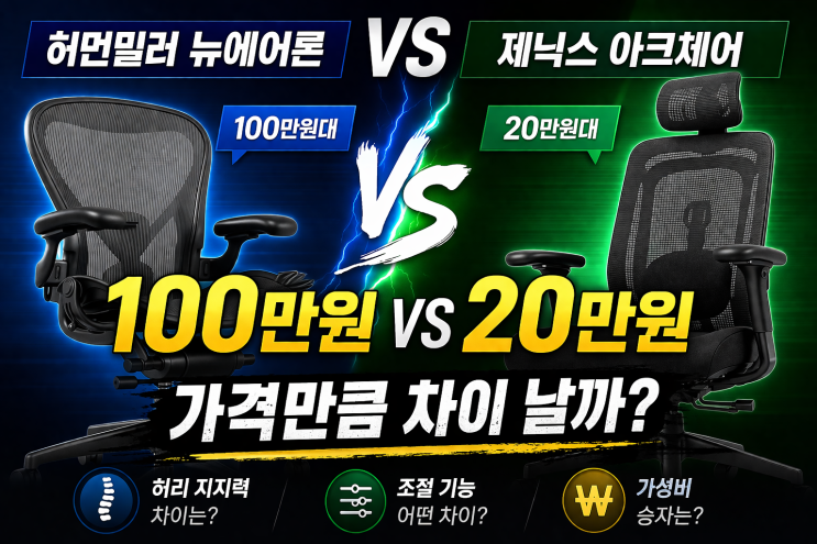  허먼밀러 뉴에어론 vs 제닉스 아크체어 의자비교, 가격만큼 차이 날까?