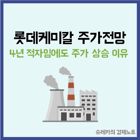  롯데케미칼 주가전망 4년 적자임에도 주가 상승 하는 이유
