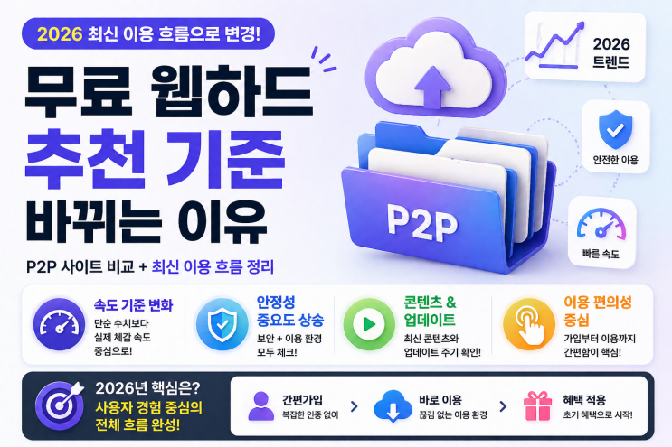  2026 무료 웹하드 추천 기준 바뀌는 이유｜P2P 사이트 비교와 최신 흐름 정리