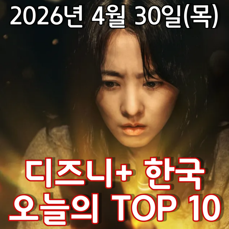  [4월 30일] 디즈니+ 한국 TOP 10 - 금괴를 둘러싼 인간 군상의 탐욕과 배신 '골드랜드' 공개