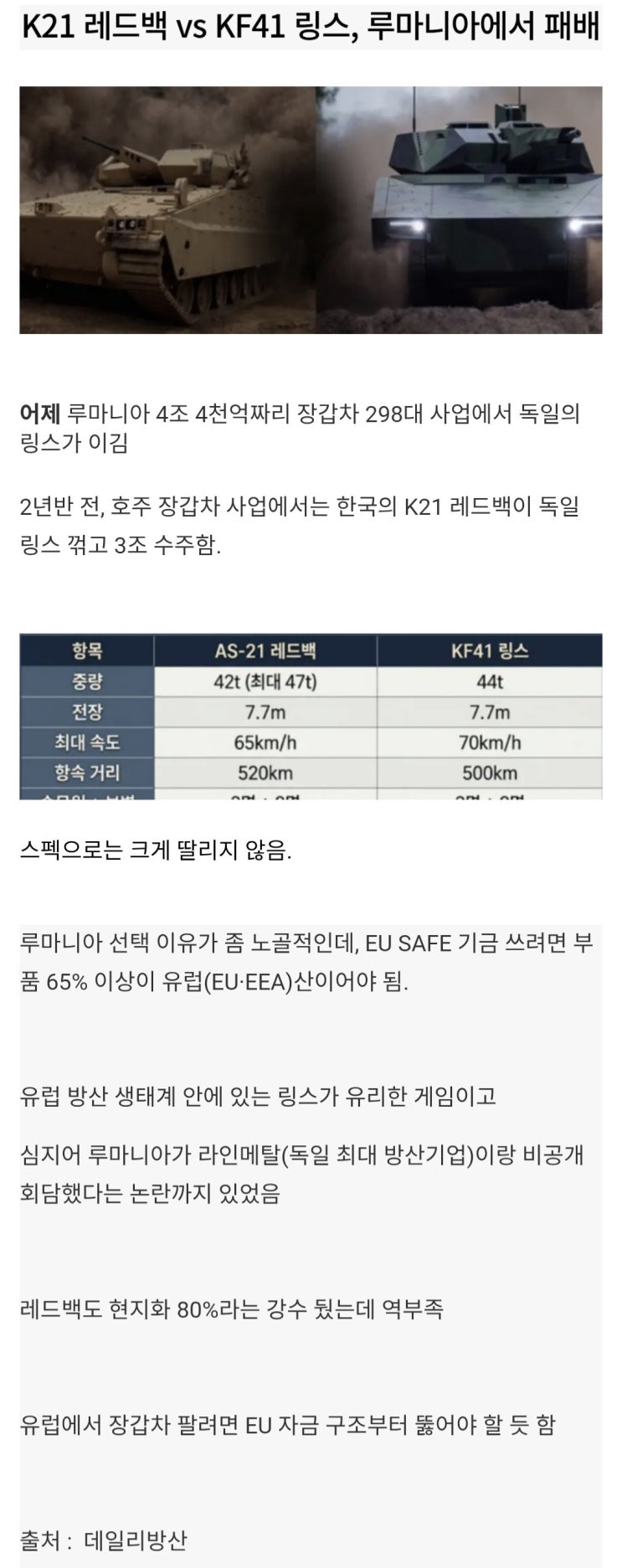  레드백, 독일 링스 보병전투차에 패배