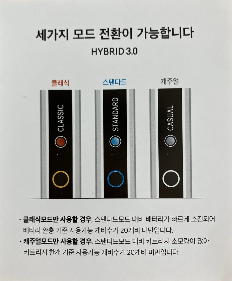 릴 하이브리드 3.0 사용법(설정, 기본 사용법, 기능)