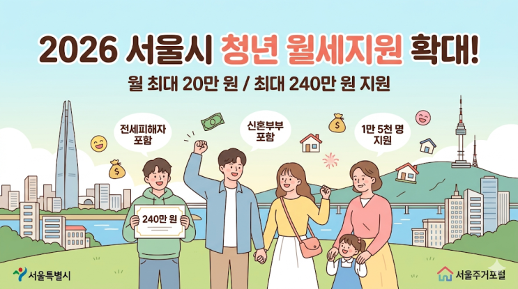  2026 서울시 청년 월세지원 확대! 최대 240만 원 받는 법 (전세피해자, 신혼부부 포함)