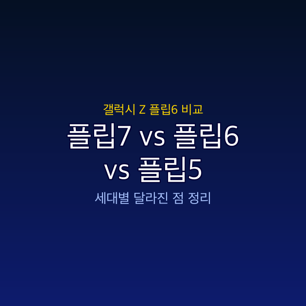 갤럭시 Z 플립6 써보니 플립5에서 넘어갈 이유