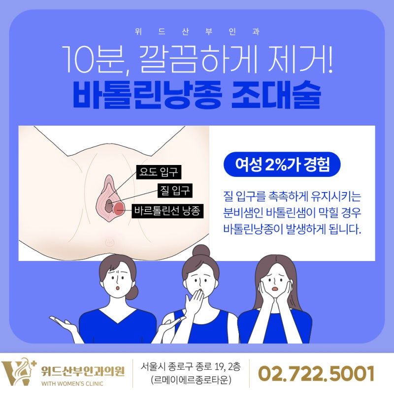 안국역산부인과, 질 뾰루지 바르톨린낭종 만지면 안되는 이유