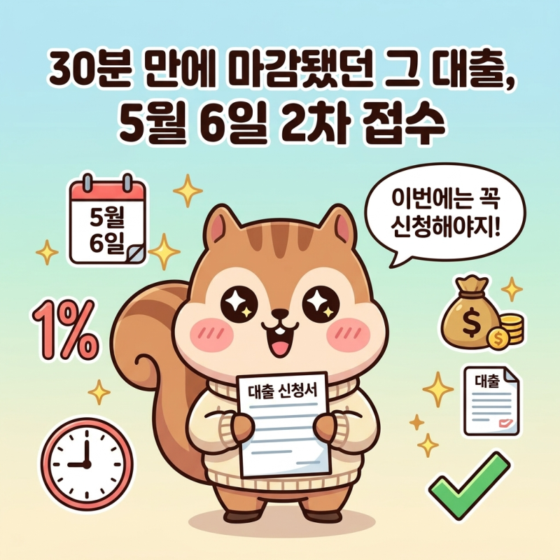 "경기 극저신용대출 2.0 2차 접수 총정리" 대상, 금액, 신청방법까지