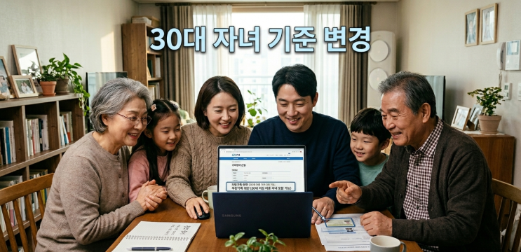  30대 자녀 인정 조건 강화, 청약 가점 영향 총정리