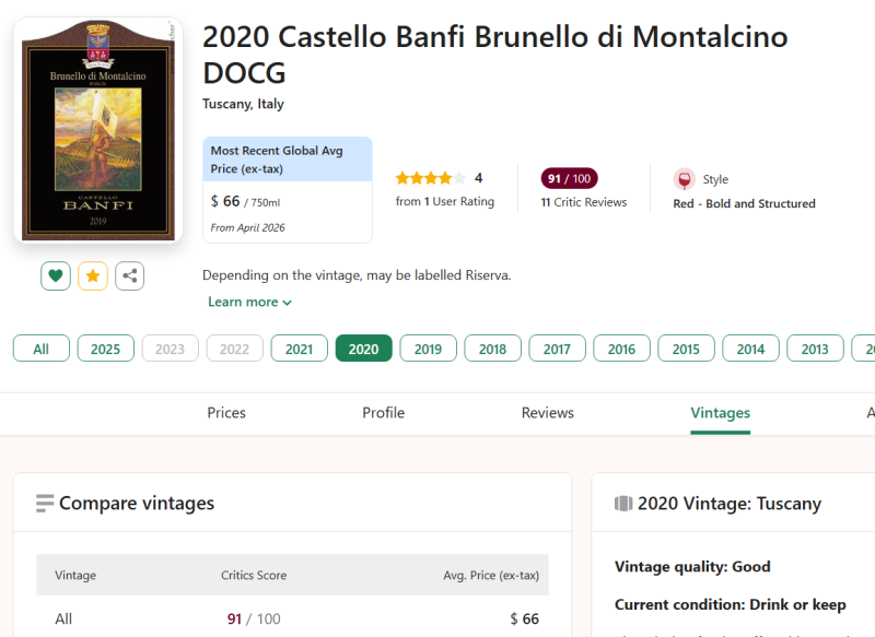 2020 Castello Banfi Brunello di Montalcino DOCG(2020 카스텔로 반피, 브루넬로 디 몬탈치노)