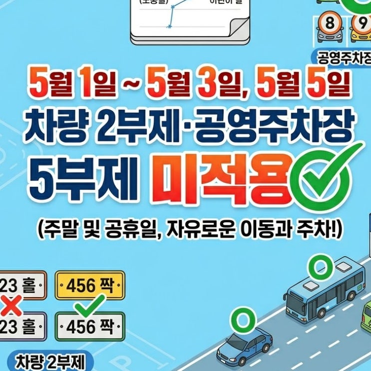  5월 1일~3일,  5월 5일 차량 2부제·공영주차장 5부제 미적용