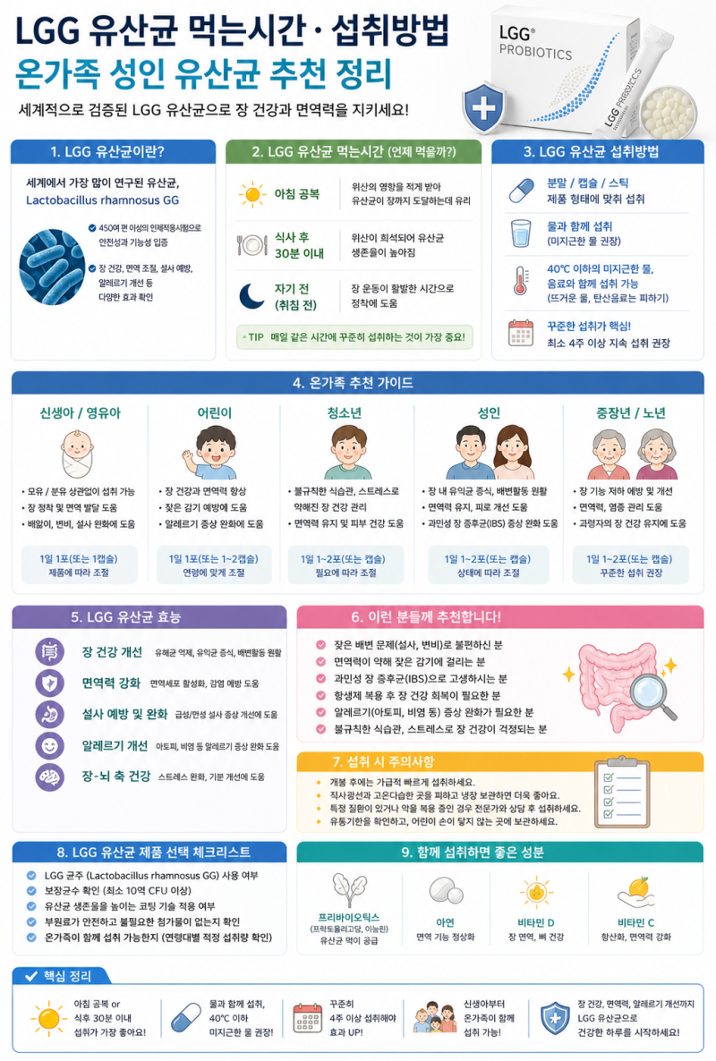 LGG 유산균 먹는시간 섭취방법 온가족 성인 유산균 추천 정리