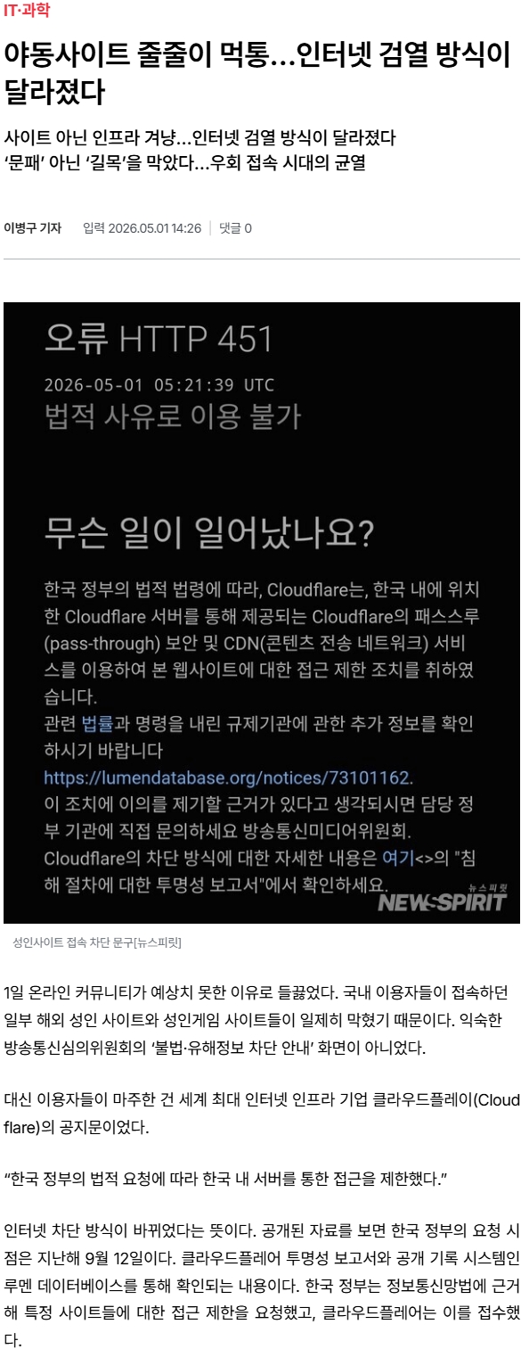  야동사이트 줄줄이 먹통, 인터넷 검열 방식이 달라졌다