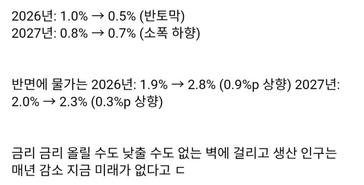  BOJ:일본 2026년 경제 전망 반토막