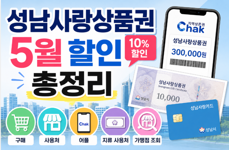 성남사랑상품권 5월 할인 총정리 (구매, 사용처, 어플, 지류 사용처, 가맹점 조회)
