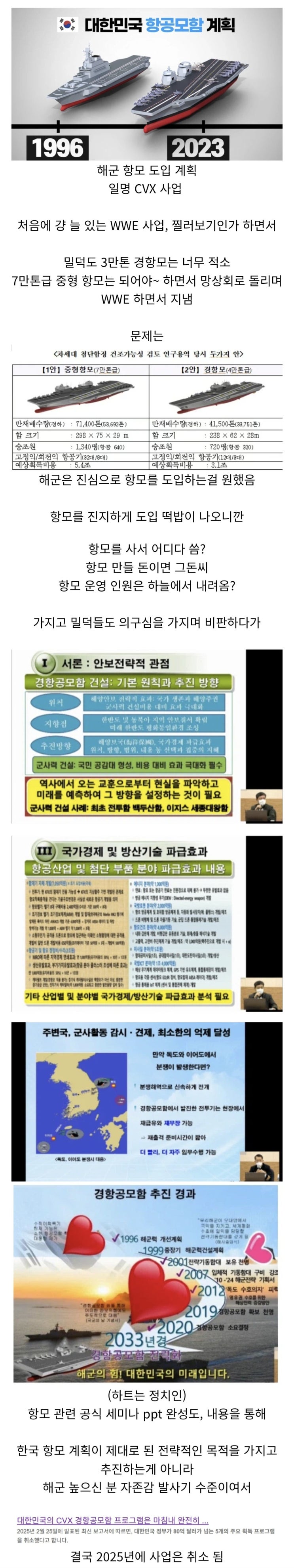  항모 관련 사업이 밀덕들 WWE에서 UFC가 된 사건