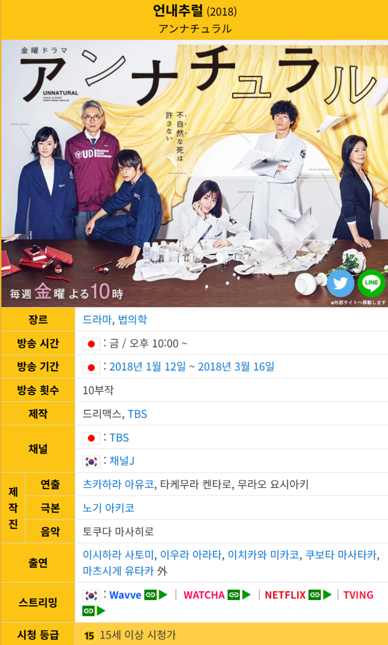 [TBS일본드라마] '언내추럴' 주연 이시하라사토미