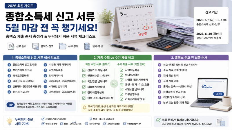 종합소득세 신고 서류 총정리｜개인사업자·프리랜서 준비물 12가지 (2026 최신)