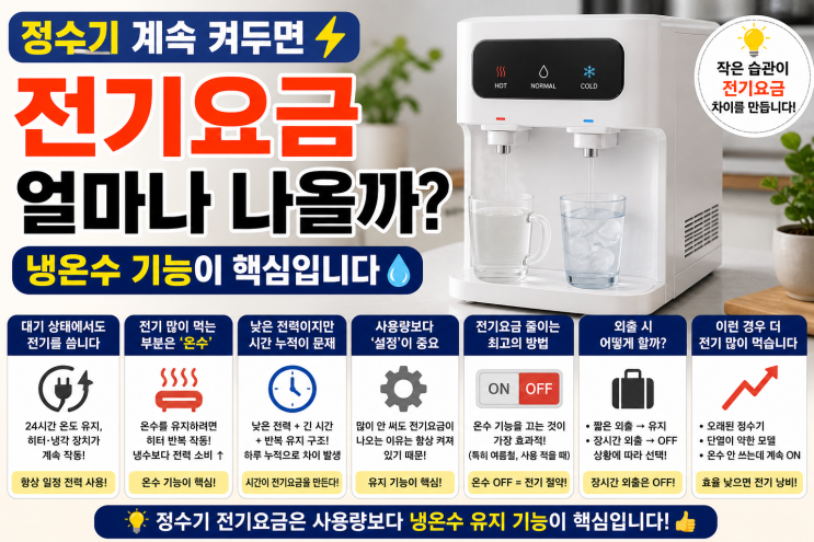  정수기 계속 켜두면 전기요금 얼마나 나올까, 냉온수 기능이 핵심입니다