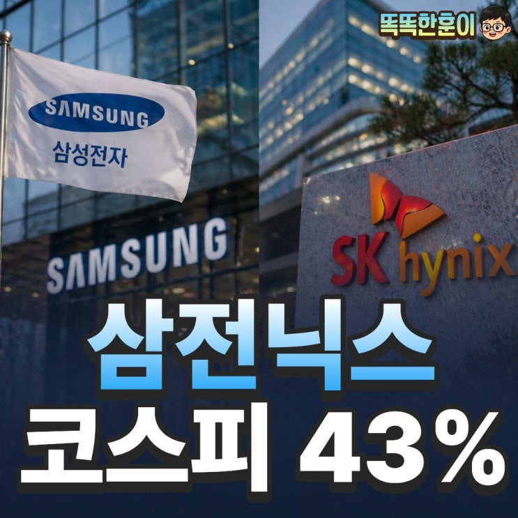  삼성전자 SK하이닉스 시총 43%, 지금 사도 될까?