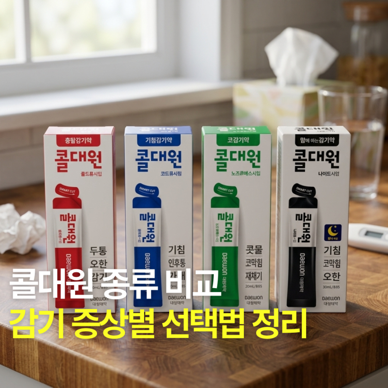 콜대원 종류 비교, 목감기 콧물 감기 증상별 선택방법 가격까지 정리