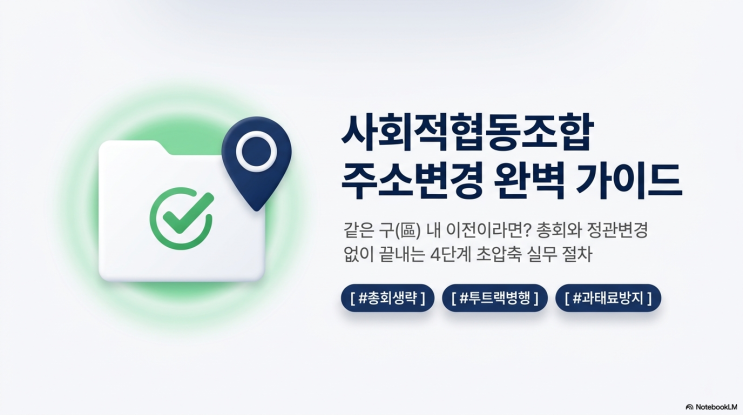  사회적 협동조합 설립 인가증 주소 변경: 같은 구에서 이전 시 정관 변경 없이 처리하는 법