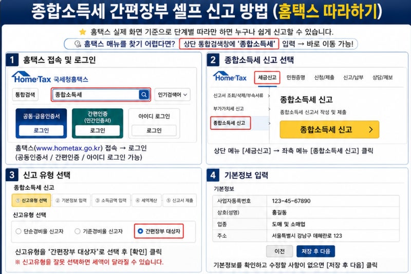 [2026년판] 종합소득세 간편장부 셀프 신고 완벽 가이드 (홈택스 실전형)