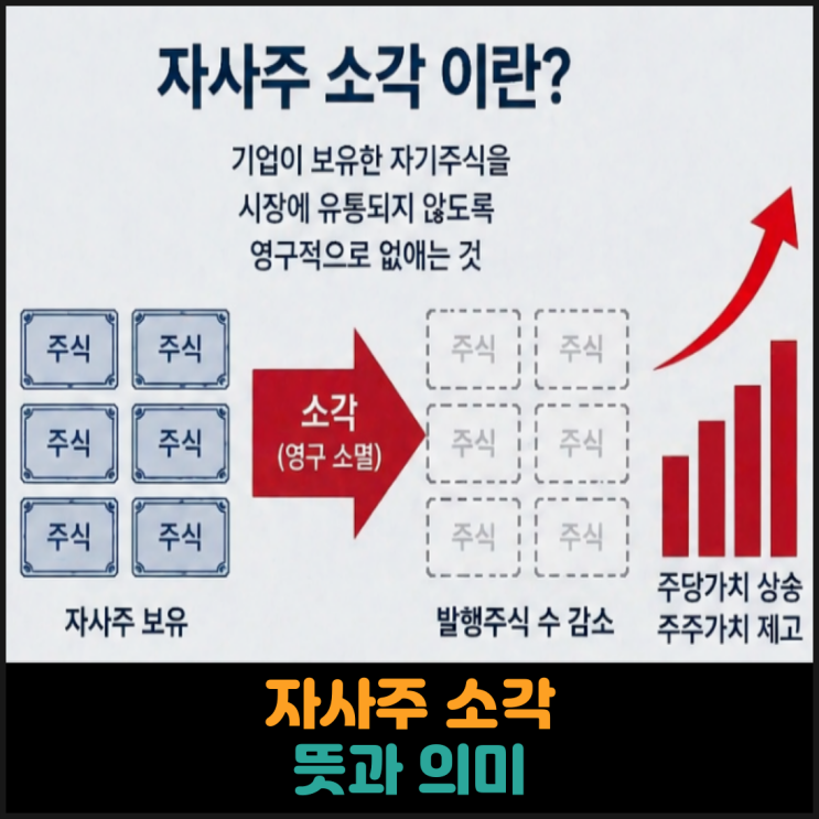  자사주 소각 뜻과 의미